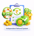 Independent Refund System